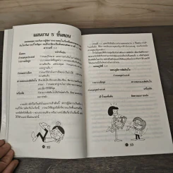 คิดเยี่ยม ตัดสินใจยอด - ภูวเดช อัศวโภคิน รูปที่ 9
