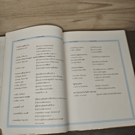 หนังสือที่ระลึก นบส. 1 รุ่นที่ 10 รูปที่ 8