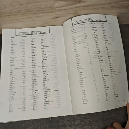 หลักการใช้และไวยากรณ์ภาษาอังกฤษ รูปที่ 11