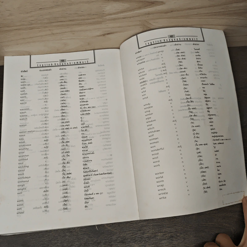 หลักการใช้และไวยากรณ์ภาษาอังกฤษ รูปที่ 11
