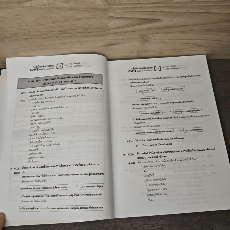ติวโจทย์ เตรียมสอบ GAT ตอนที่ 1 (ความถนัดทั่วไป) - เชษฐ์ ชั้นสกุลดี รูปที่ 8