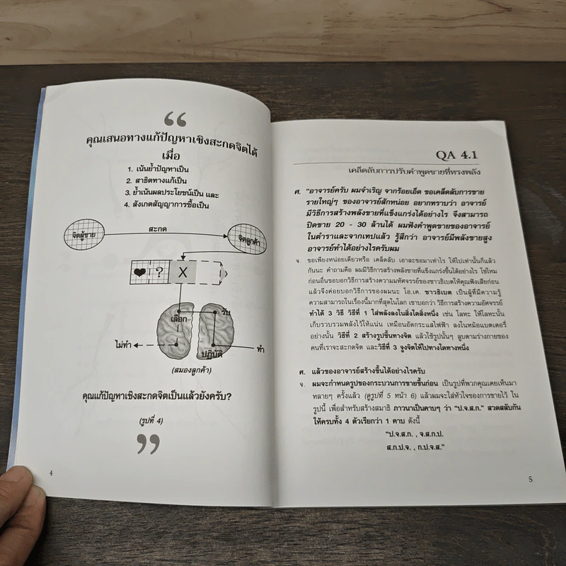 ศิลปะการขายประกันชีวิต เชิงการสะกดจิต ภาค 2 เล่มที่ 4 - สนาม สุขลิ้ม รูปที่ 8