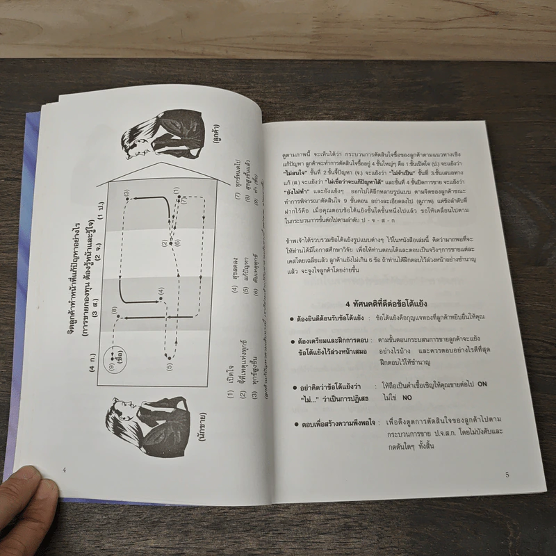 บทตอบข้อโต้แย้ง ขายประกันชีวิตเชิงประยุกต์ เล่ม 2 - สนาม สุขลิ้ม รูปที่ 10