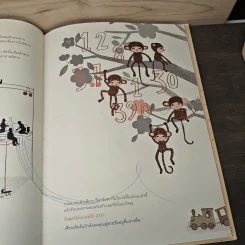 กาลครั้งหนึ่งนานมาแล้วยังมีนิทาน - โจวานนา ซอโบลี รูปที่ 7