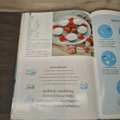 Technology makes your life easy MICROWAVE@COOK BOOK รูปที่ 7