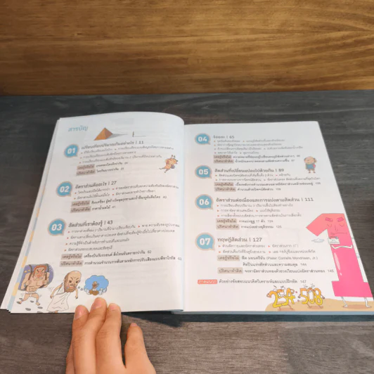เก่งคณิตด้วยตัวเองจนคุณครูตกใจ : อัตราส่วนและสัดส่วน รูปที่ 7