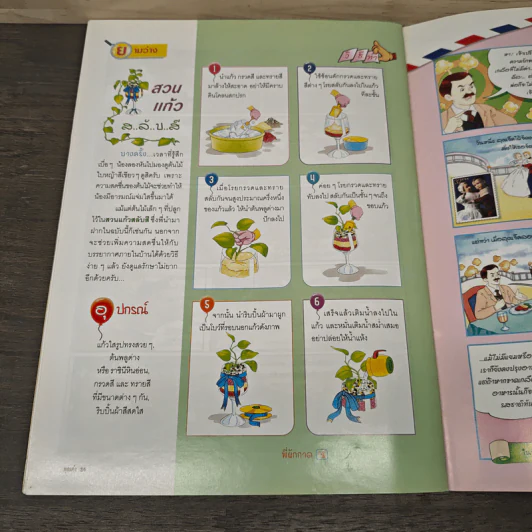 นิตยสารคุณค่าสำหรับเด็ก ปีที่ 16 ฉบับที่ 7 ก.ค.2547 รูปที่ 8