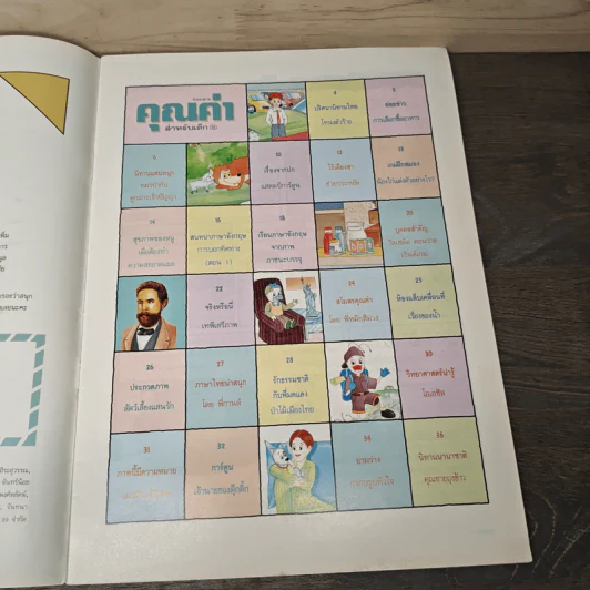 นิตยสารคุณค่าสำหรับเด็ก ปีที่ 9 ฉบับที่ 3 พ.ย.2539 รูปที่ 6