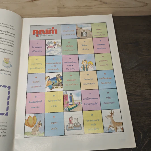 นิตยสารคุณค่าสำหรับเด็ก ปีที่ 9 ฉบับที่ 5 เม.ย.2546 รูปที่ 6