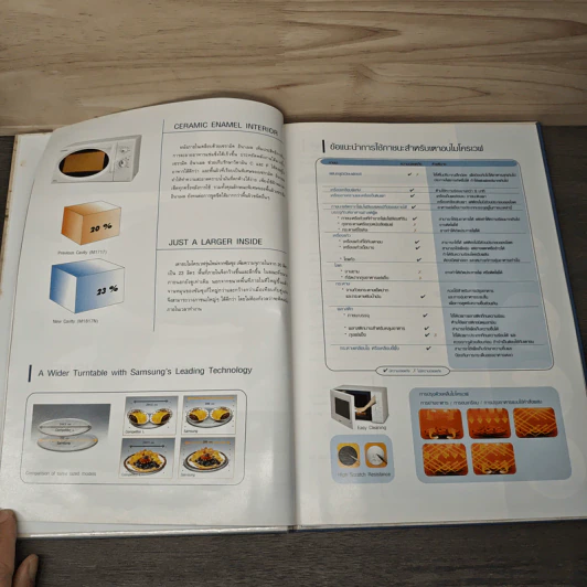 Technology makes your life easy MICROWAVE@COOK BOOK รูปที่ 6