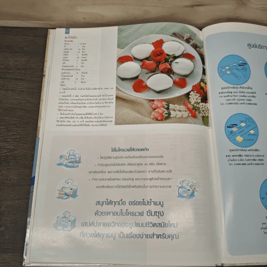 Technology makes your life easy MICROWAVE@COOK BOOK รูปที่ 7