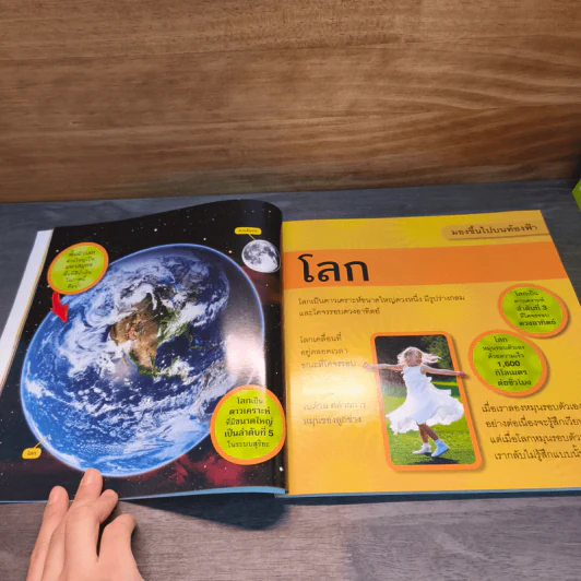 National Geographic Kids ชวนสำรวจโลกและอวกาศ - CATHERINE D. HUGHES รูปที่ 8