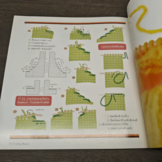 พื้นฐานการถักนิตติ้ง Knitting Basics รูปที่ 8