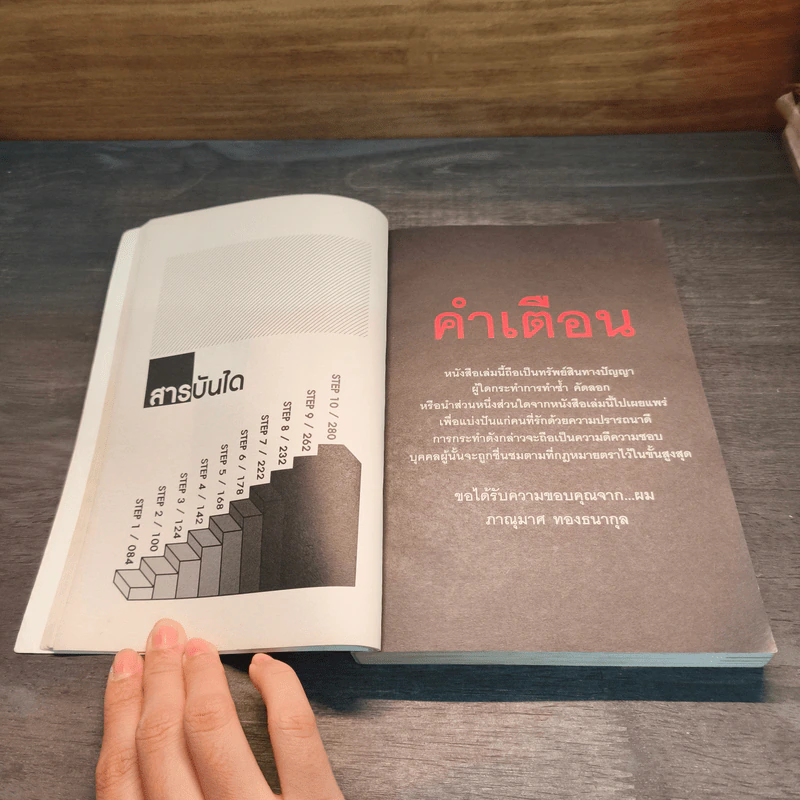 การลาออกครั้งสุดท้าย - ภาณุมาศ ทองธนากุล รูปที่ 8