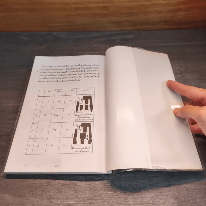 การจัดการหน้าร้านให้ขายดี - ธนวัน พันนา รูปที่ 9