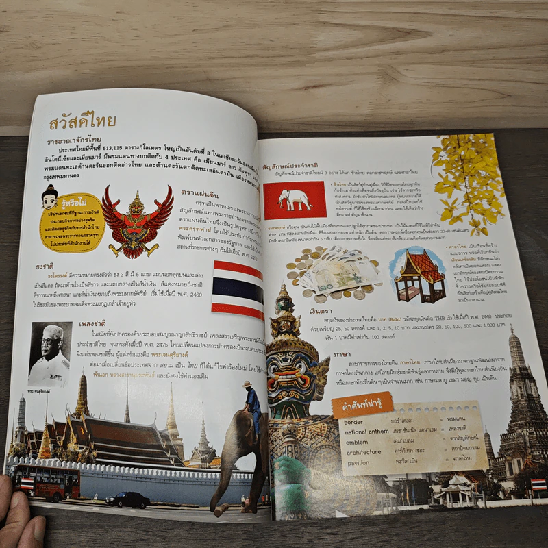 The Asean Way ไทย รูปที่ 8