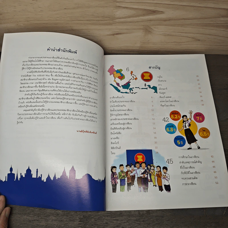 The Asean Way อาเซียน รูปที่ 7