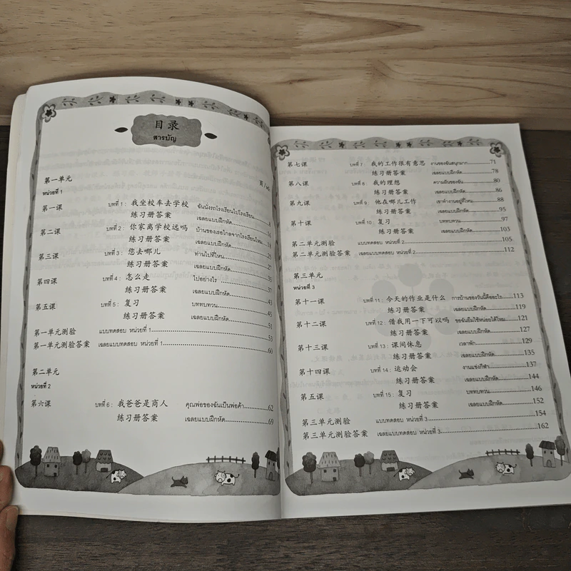 เรียนภาษาจีนให้สนุก รูปที่ 7