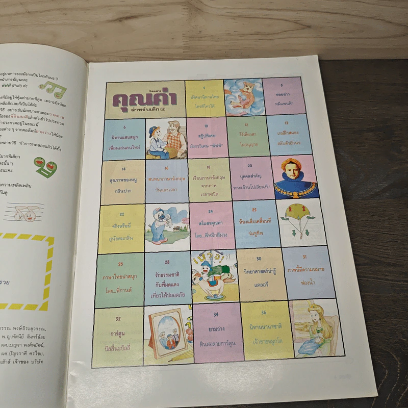 นิตยสารคุณค่าสำหรับเด็ก ปีที่ 9 ฉบับที่ 7 มี.ค.2540 รูปที่ 6