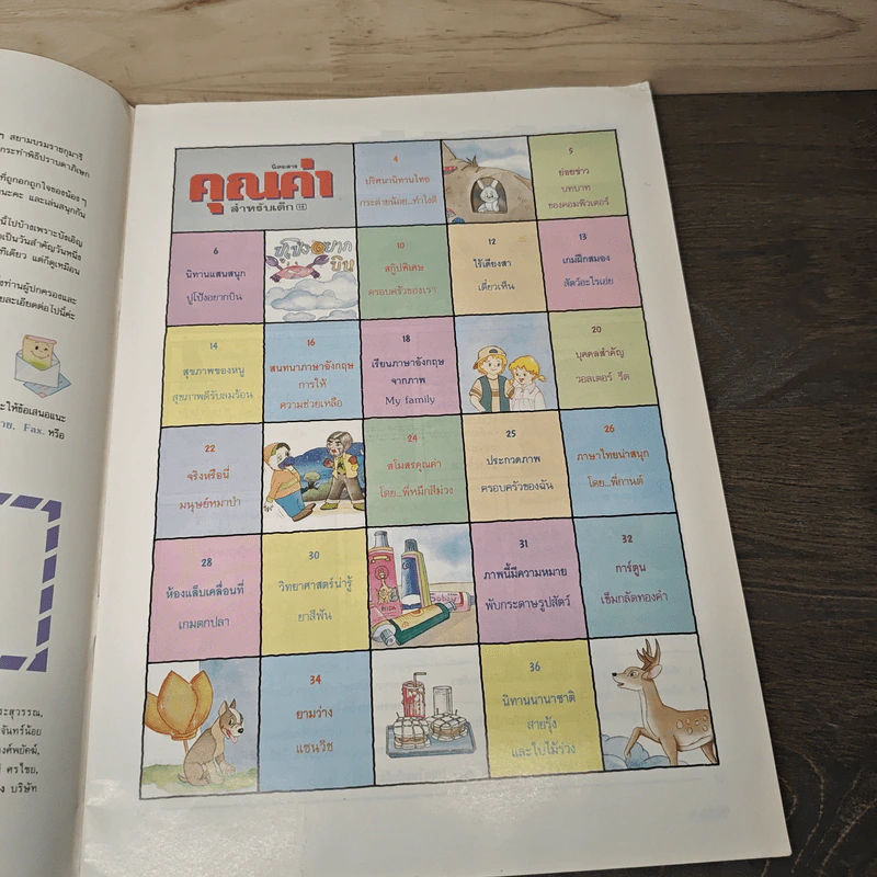 นิตยสารคุณค่าสำหรับเด็ก ปีที่ 9 ฉบับที่ 5 เม.ย.2546 รูปที่ 6