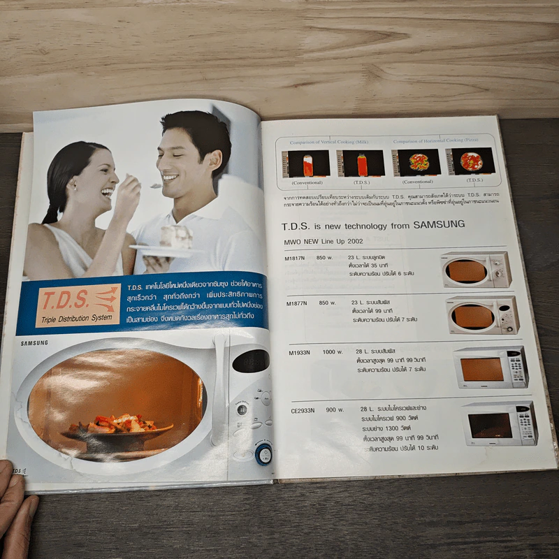 Microwave Cookbook คู่มือการประกอบอาหารด้วยเตาอบไมโครเวฟ รูปที่ 6