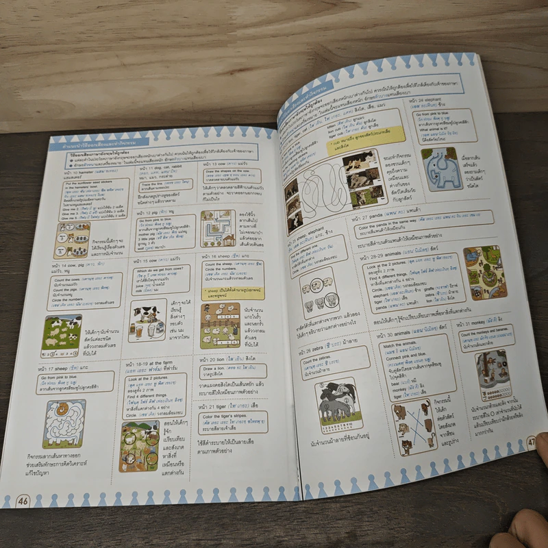 ฝึกพูดศัพท์อังกฤษ เล่ม 1 ANIMAL สำหรับ 3-5 ปี - ทินภาส พาหะนิชย์ รูปที่ 7