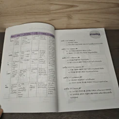 อันนยอง คล่องเกาหลี ใน 50 ชม. ระดับต้น เล่ม 2 รูปที่ 7