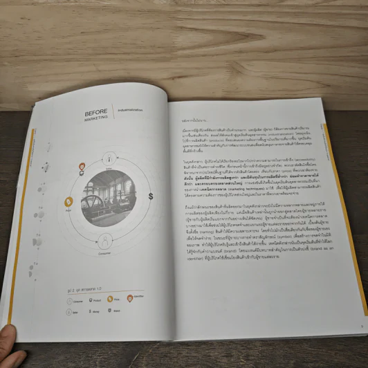Branding 4.0 จากการตลาด 3.0 สู่การสร้างแบรนด์ 4.0 - ปิยะชาติ อิศรภักดี รูปที่ 10