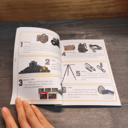 Pixpros House Guide Book รูปที่ 6