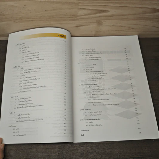 โครงสร้างข้อมูลและอัลกอริทึม รูปที่ 7