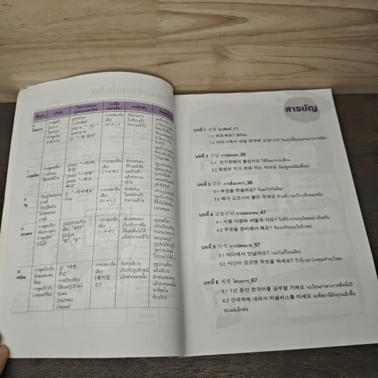 อันนยอง คล่องเกาหลี ใน 50 ชม. ระดับต้น เล่ม 2 รูปที่ 7