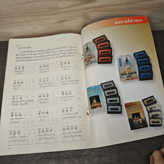 หลักการใช้ภาษา เล่ม 2 ภาษาจีน "สบายๆ" รูปที่ 10