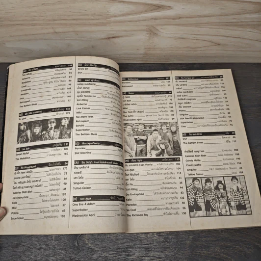 Best Album No.18 รูปที่ 6