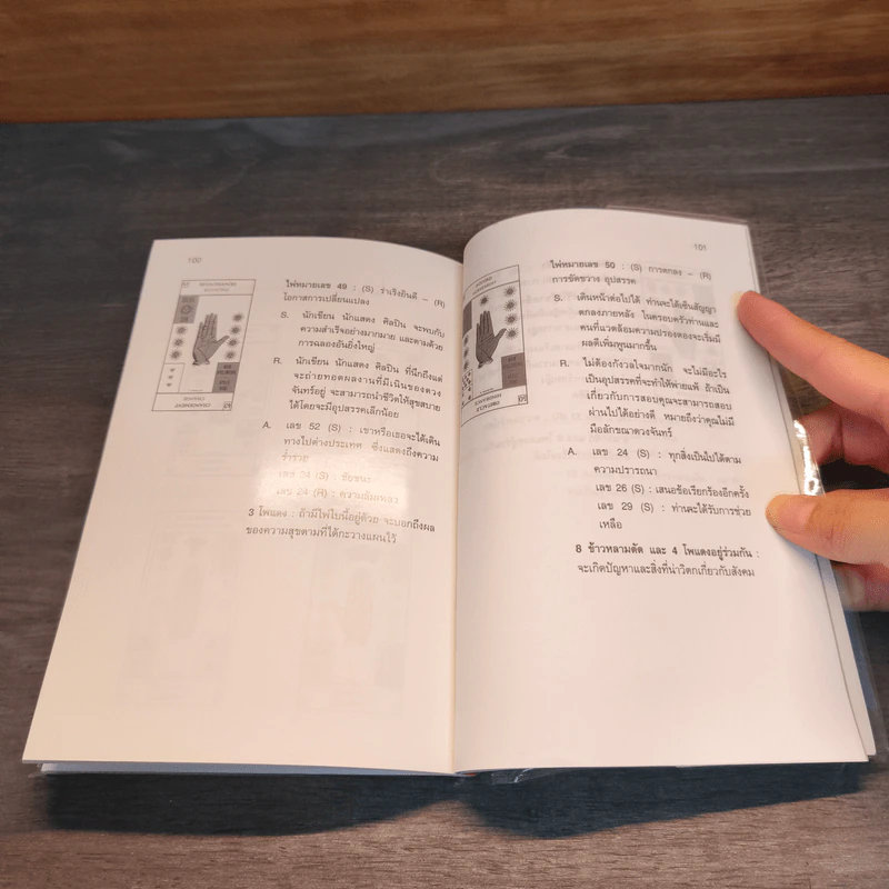 คำทำนายจาก ไพ่ลายมือ + ไพ่ - สังคม ฮอหรินทร์ รูปที่ 12