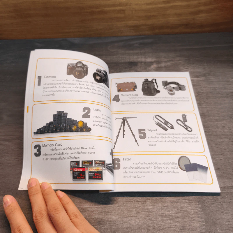 Pixpros House Guide Book รูปที่ 6