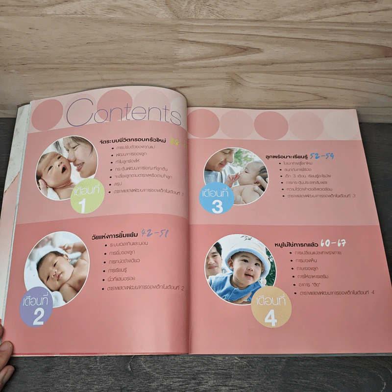 คู่มือพัฒนาการเด็ก คู่มือส่งเสริมพัฒนาการของลูกวัย 0-6 ปี - กองบรรณาธิการรักลูกบุ๊กส์ รูปที่ 8
