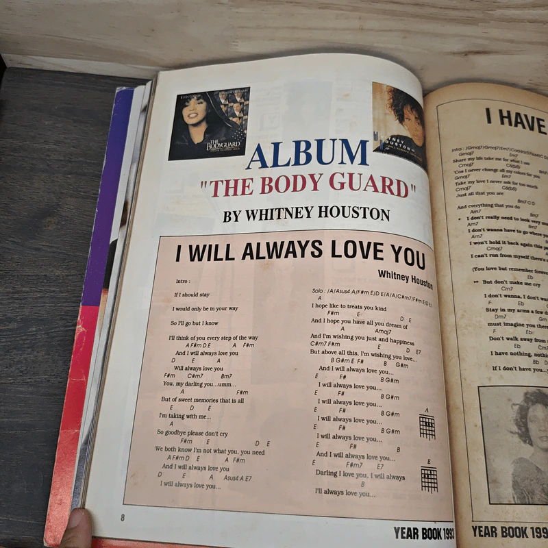 I.S. Song Hits Year Book 1993 รูปที่ 6