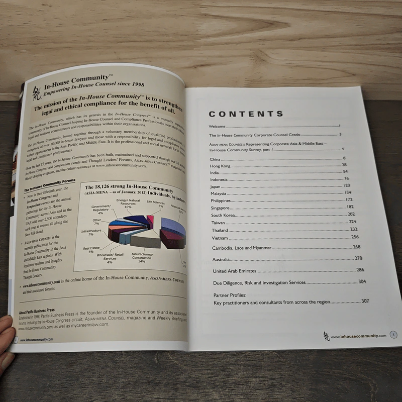 In-House Handbook รูปที่ 6