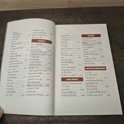 ลุยไปกิน - ขุนขยับ แม่มะลิ รูปที่ 7