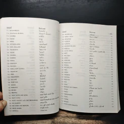 ธงชาติทั่วโลก 194 ชาติ รูปที่ 10