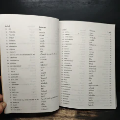 ธงชาติทั่วโลก 194 ชาติ รูปที่ 9