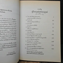 คู่มือมนุษย์ (ฉบับสมบูรณ์) - พุทธทาสภิกขุ รูปที่ 7