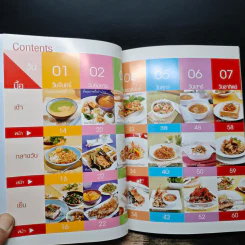 อนุสรณ์ในการพระราชทานเพลิงศพ นางปิติพร นวมารค รูปที่ 9