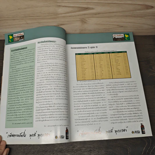 Advanced Thailand Geographic ปีที่ 6 ฉบับที่ 47 พ.ค.-มิ.ย.2544 รูปที่ 11