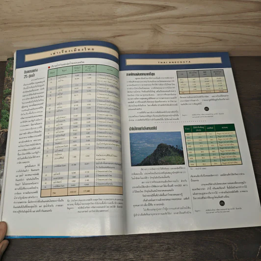 Advanced Thailand Geographic ปีที่ 4 ฉบับที่ 36 ก.ย.2542 รูปที่ 8