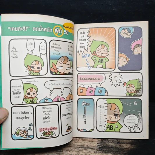 ผอมสวยได้สไตล์กรุ๊ป AB - นาคาชิมะ ฟูมิยาสึ รูปที่ 6