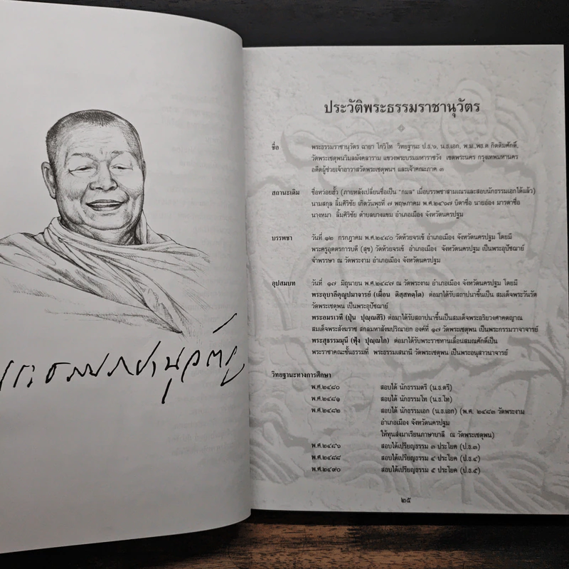 โกวิทธรรม - พระธรรมราชานุวัตร รูปที่ 10