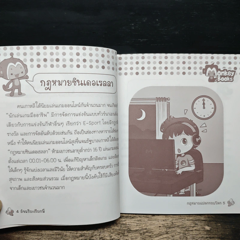 กฏหมายแปลกรอบโลก รูปที่ 7