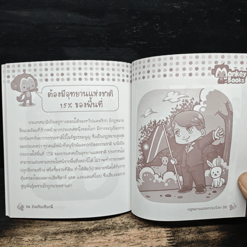 กฏหมายแปลกรอบโลก รูปที่ 8