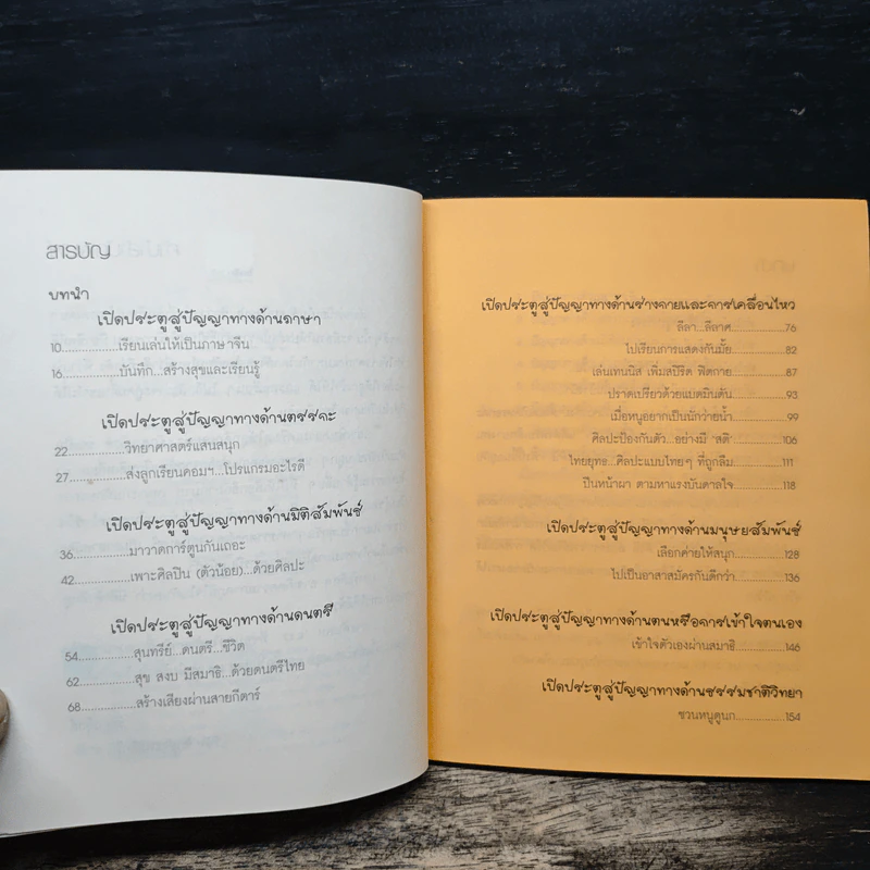 8 วิถีการเรียนรู้นอกห้องเรียน รูปที่ 7
